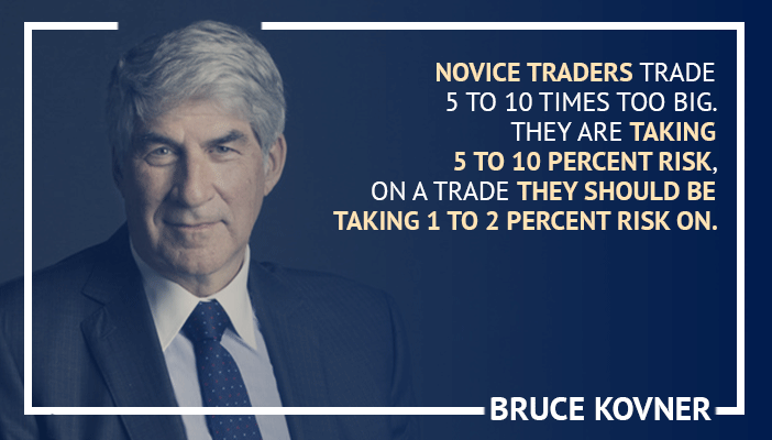 Citas comerciales inspiradoras de Bruce Kovner