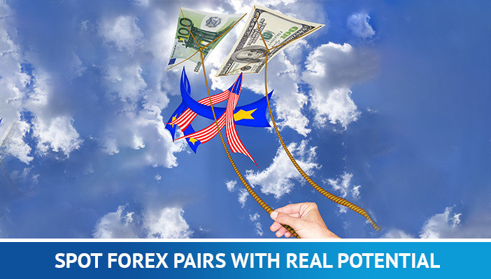 Forex-Paare