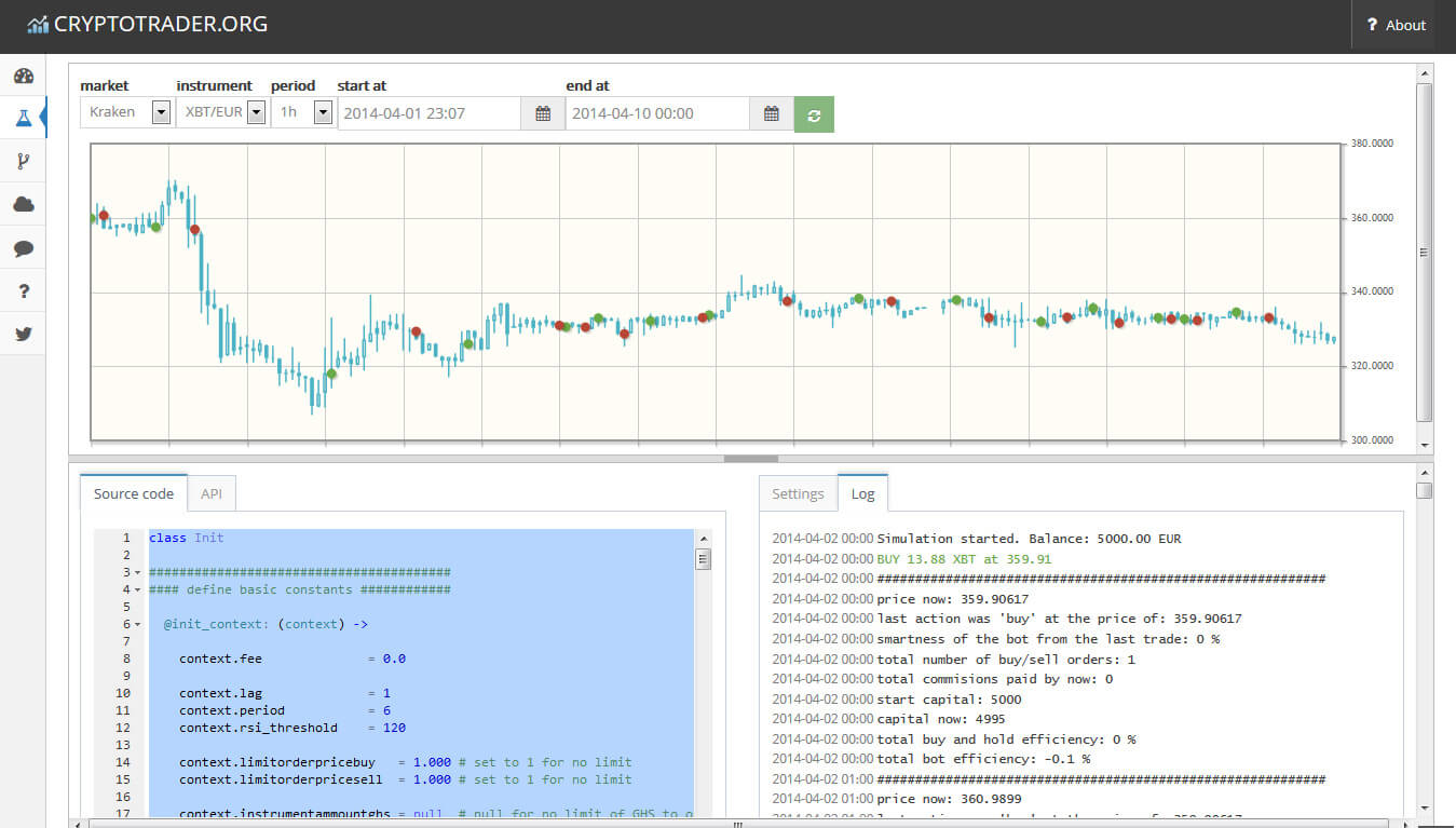 bot cryptotrader