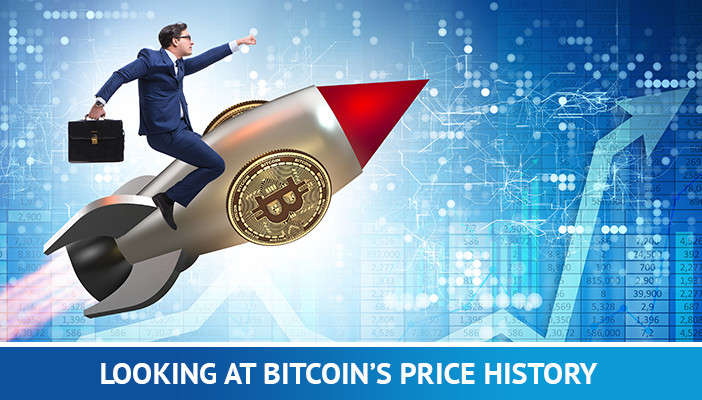 historial de precios de bitcoin