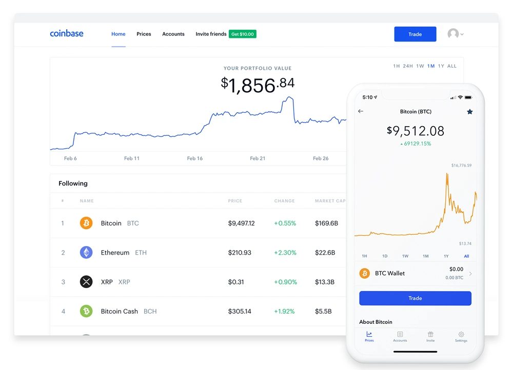 is bitstamp or coinbase cheaper