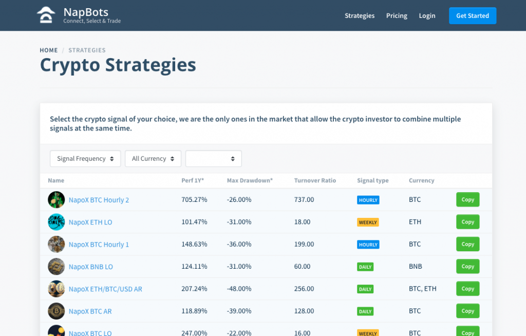 Estrategias criptográficas de Napbots