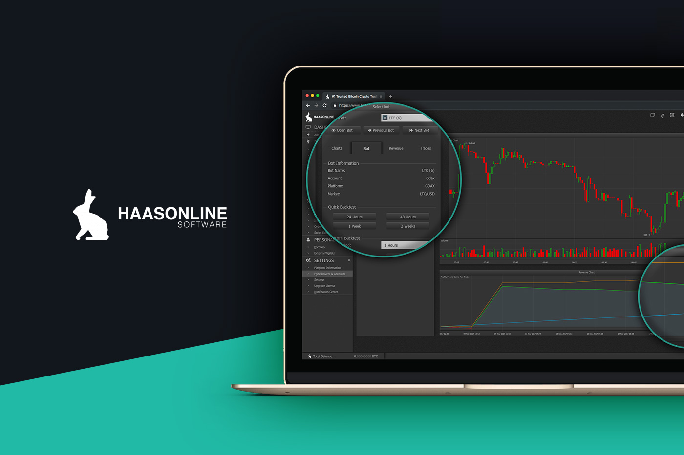 Plataforma de comercio de cifrado HaasOnline