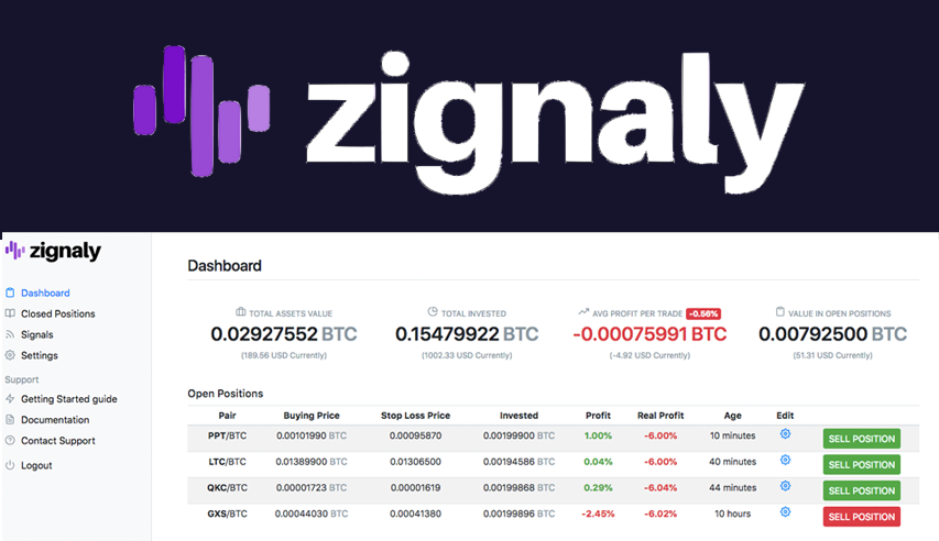 Bot de comercio criptográfico de Zignaly