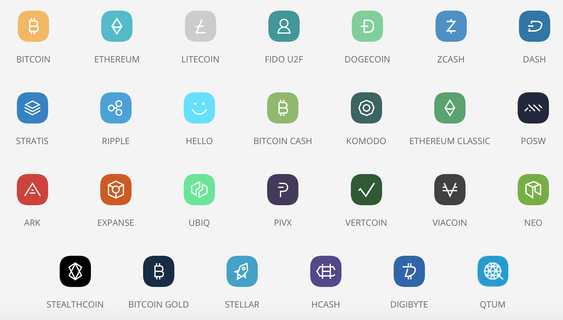 Ledger nano multicurrency