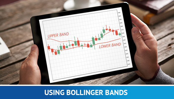 Bandas de Bollinger